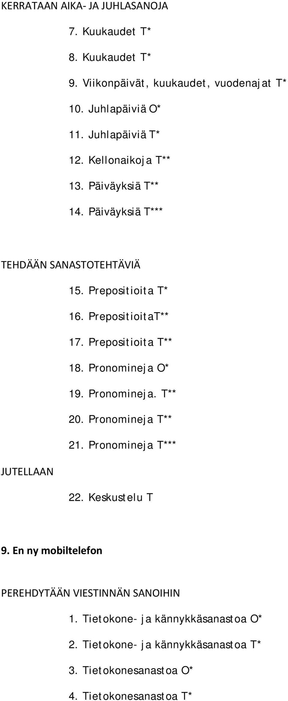 Prepositioita T** 18. Pronomineja O* 19. Pronomineja. T** 20. Pronomineja T** 21. Pronomineja T*** JUTELLAAN 22. Keskustelu T 9.