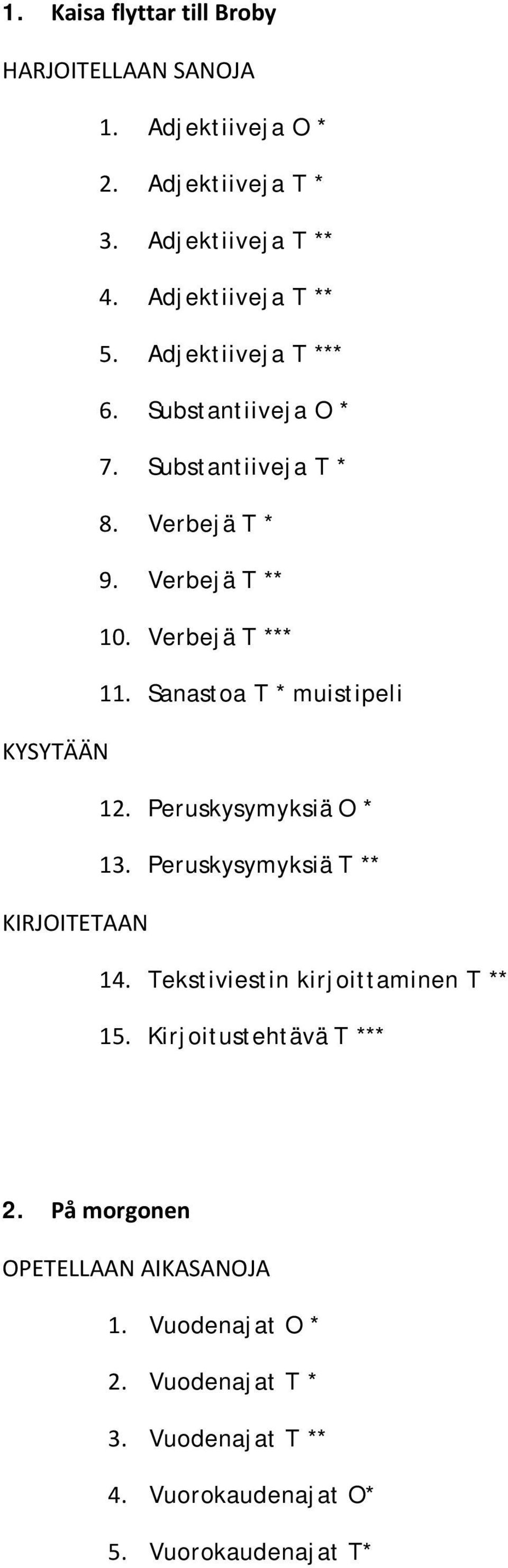 Sanastoa T * muistipeli KYSYTÄÄN 12. Peruskysymyksiä O * 13. Peruskysymyksiä T ** KIRJOITETAAN 14. Tekstiviestin kirjoittaminen T ** 15.