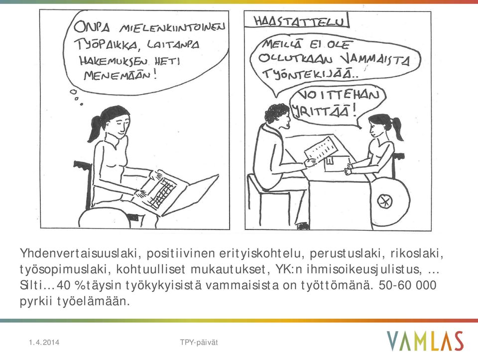 mukautukset, YK:n ihmisoikeusjulistus, Silti 40 % täysin