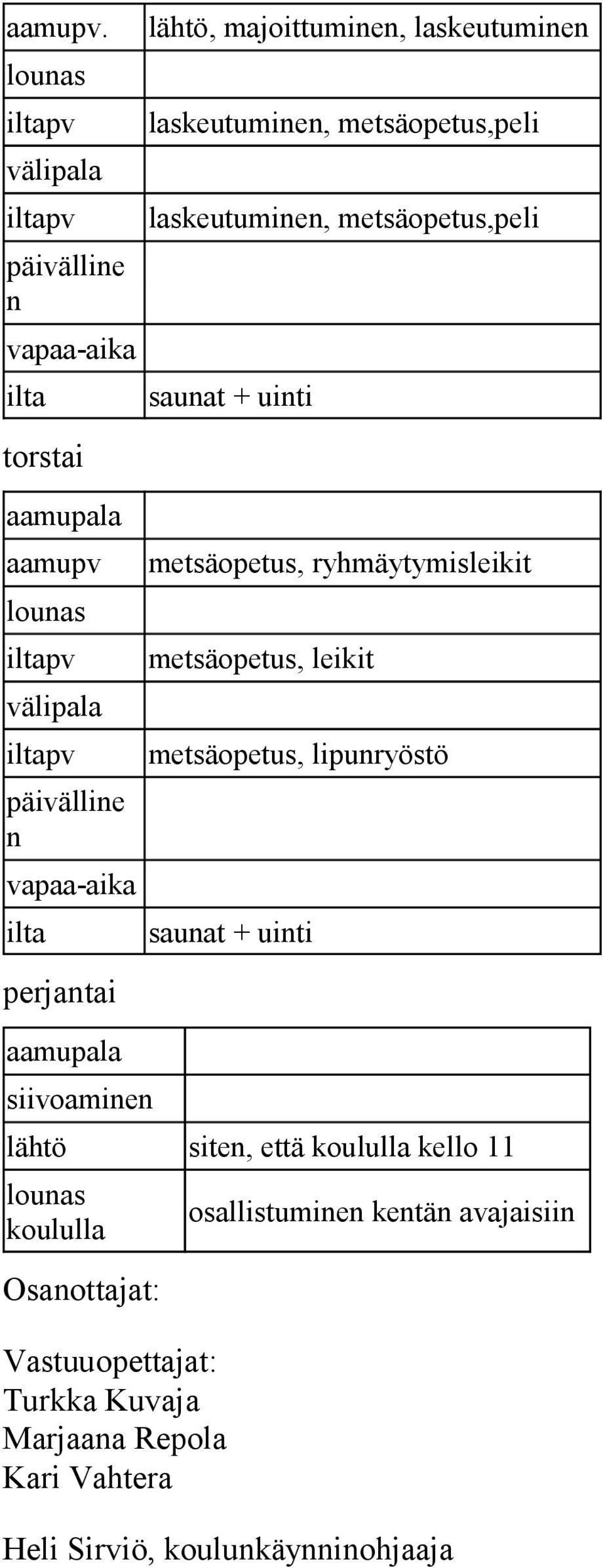 perjantai lähtö, majoittuminen, laskeutuminen laskeutuminen, metsäopetus,peli laskeutuminen, metsäopetus,peli saunat + uinti metsäopetus,