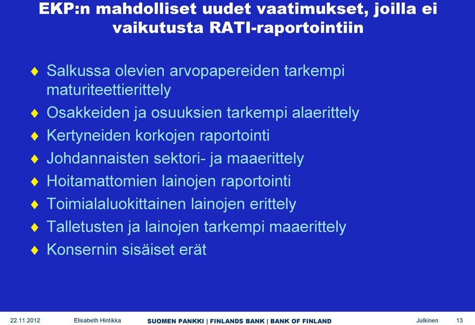 Kertyneiden korkojen raportointi Johdannaisten sektori- ja maaerittely Hoitamattomien lainojen