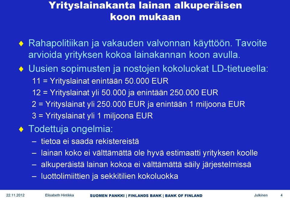 000 EUR 2 = Yrityslainat yli 250.