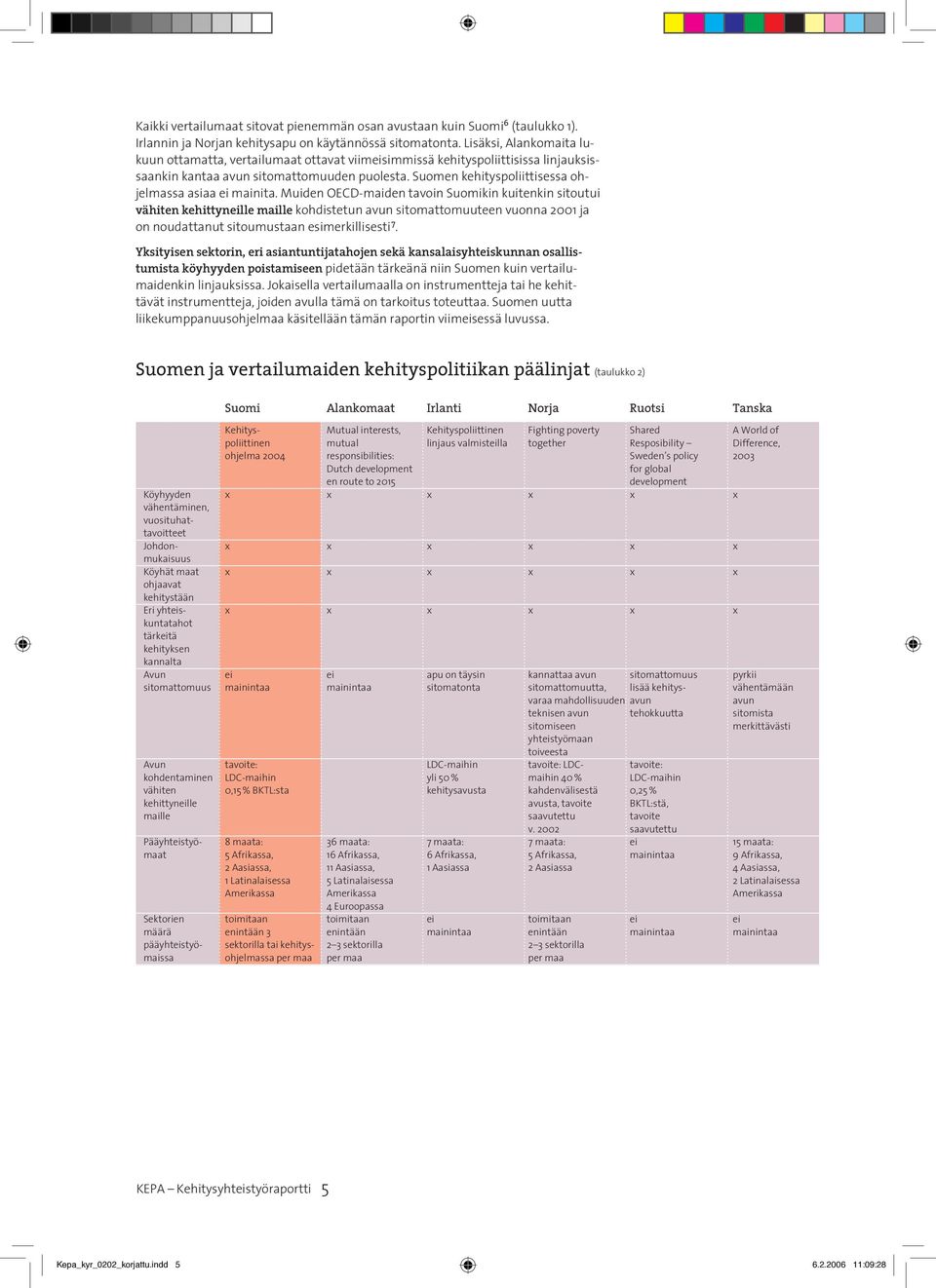 Suomen kehityspoliittisessa ohjelmassa asiaa ei mainita.