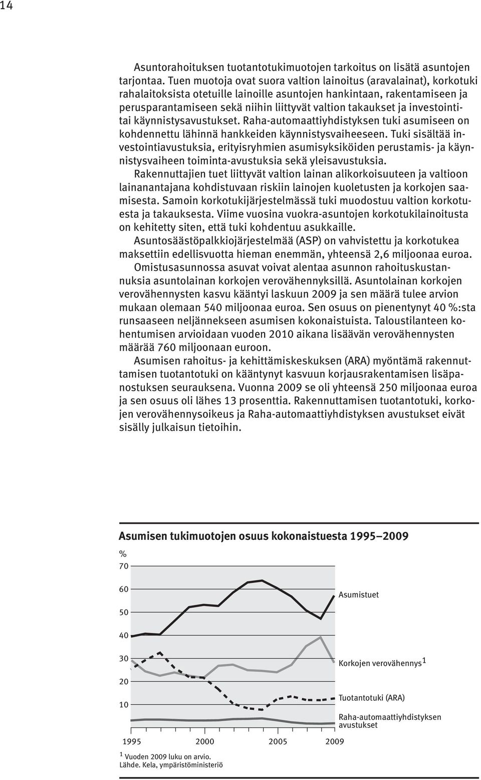 takaukset ja investointitai käynnistysavustukset. Raha-automaattiyhdistyksen tuki asumiseen on kohdennettu lähinnä hankkeiden käynnistysvaiheeseen.