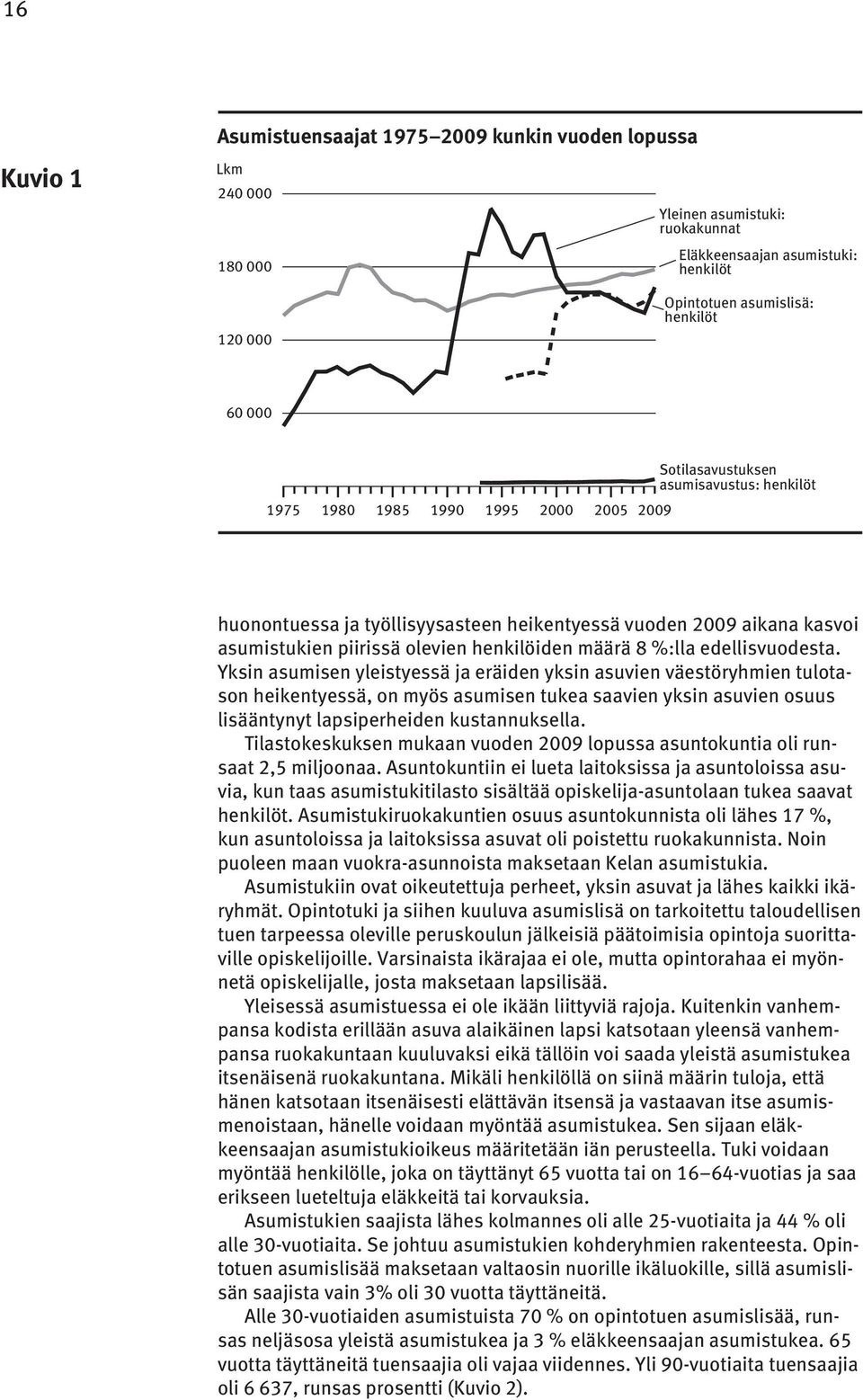 määrä 8 %:lla edellisvuodesta.