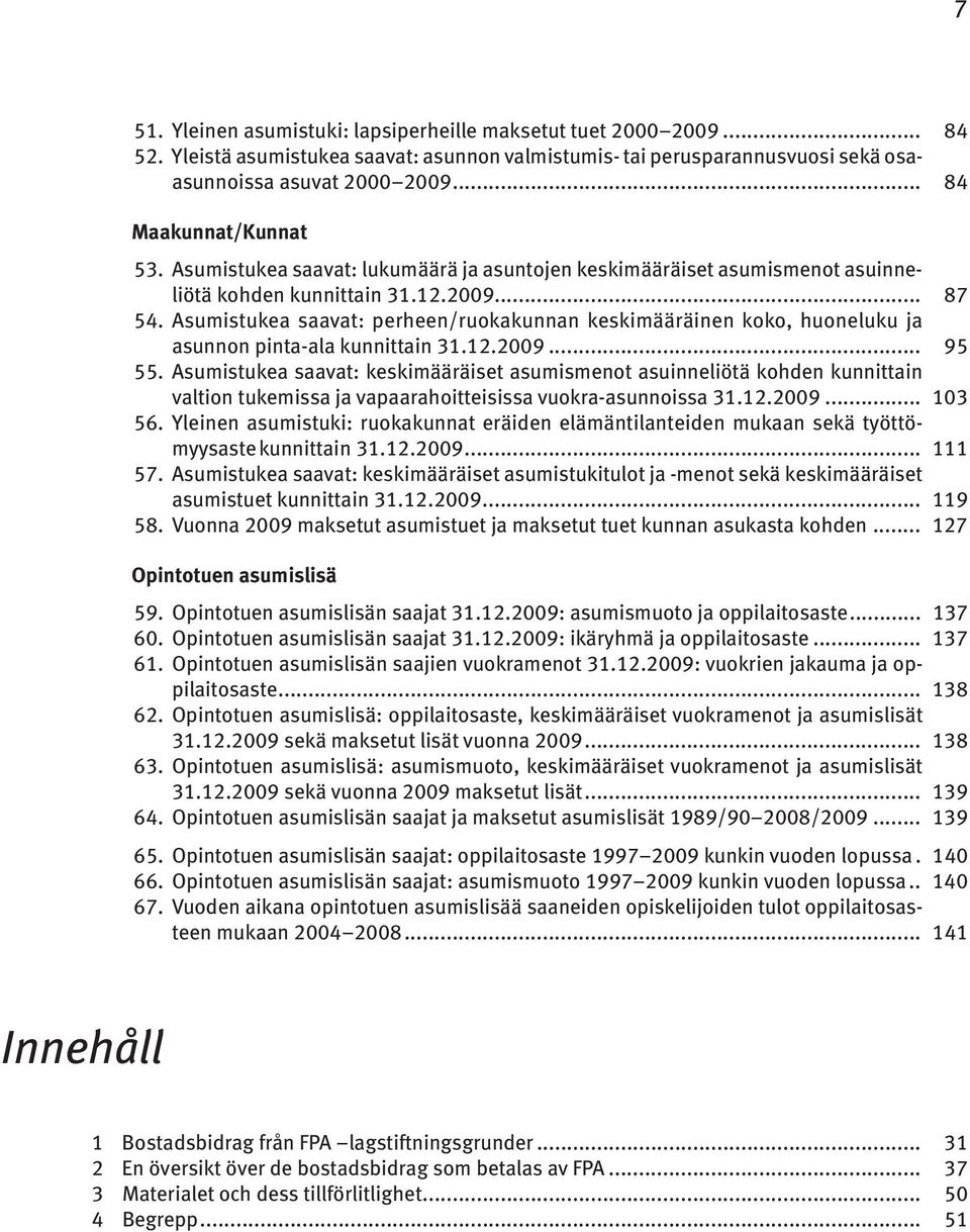 Asumistukea saavat: perheen/ruokakunnan keskimääräinen koko, huoneluku ja asunnon pinta-ala kunnittain 31.12.2009... 95 55.