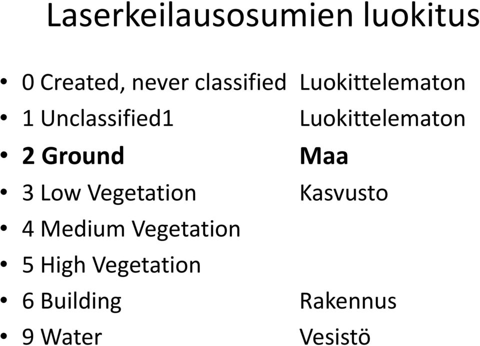 Luokittelematon 2 Ground Maa 3 Low Vegetation Kasvusto