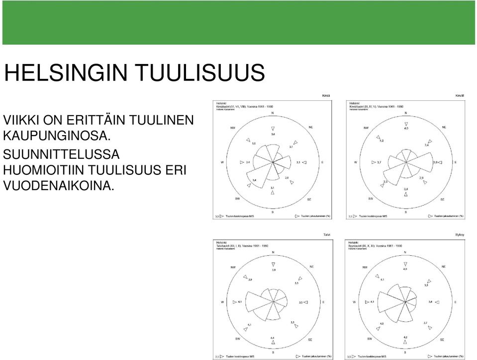 KAUPUNGINOSA.