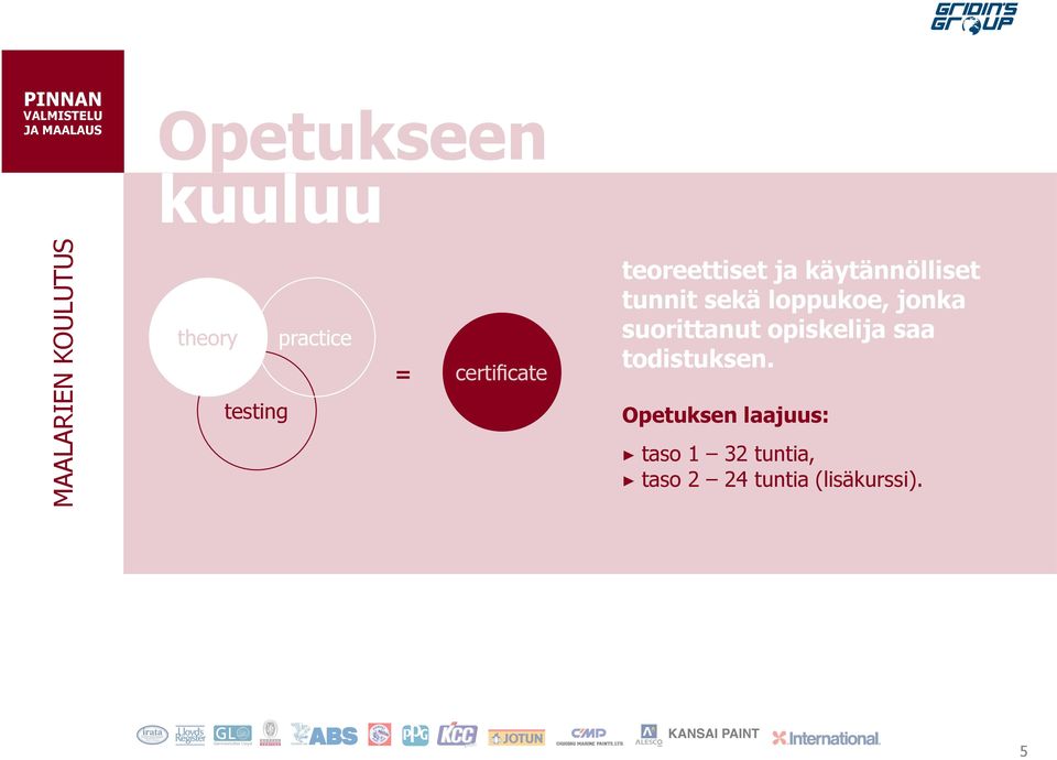 jonka suorittanut opiskelija saa todistuksen.