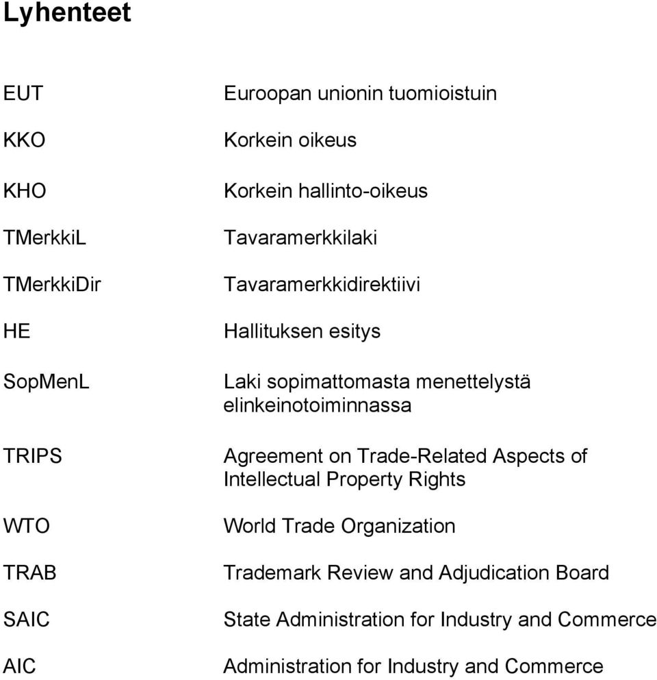 menettelystä elinkeinotoiminnassa Agreement on Trade-Related Aspects of Intellectual Property Rights World Trade