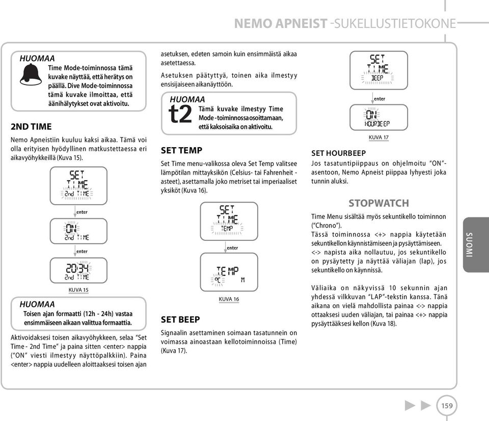 Asetuksen päätyttyä, toinen aika ilmestyy ensisijaiseen aikanäyttöön. Tämä kuvake ilmestyy Time Mode - toiminnossa osoittamaan, että kaksoisaika on aktivoitu.