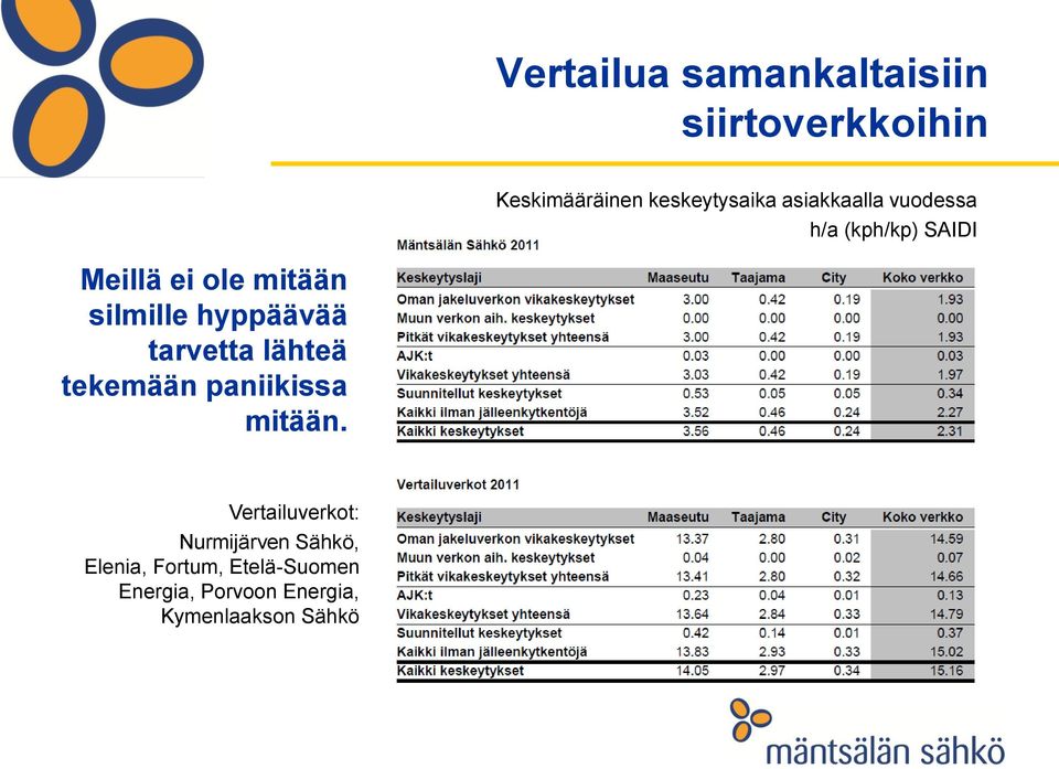 hyppäävää tarvetta lähteä tekemään paniikissa mitään.