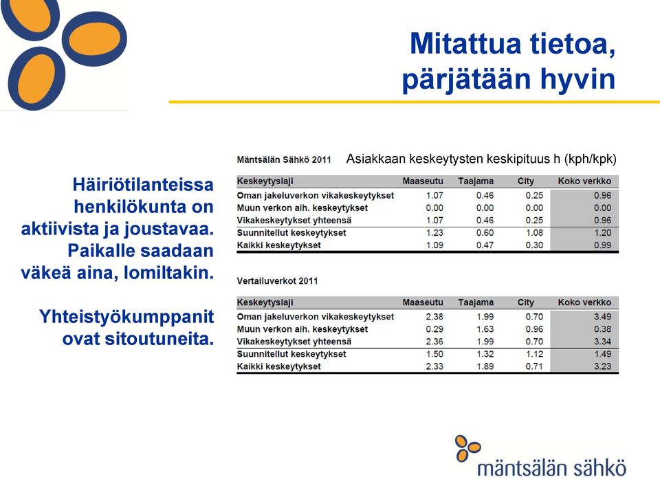 Paikalle saadaan väkeä aina, lomiltakin.