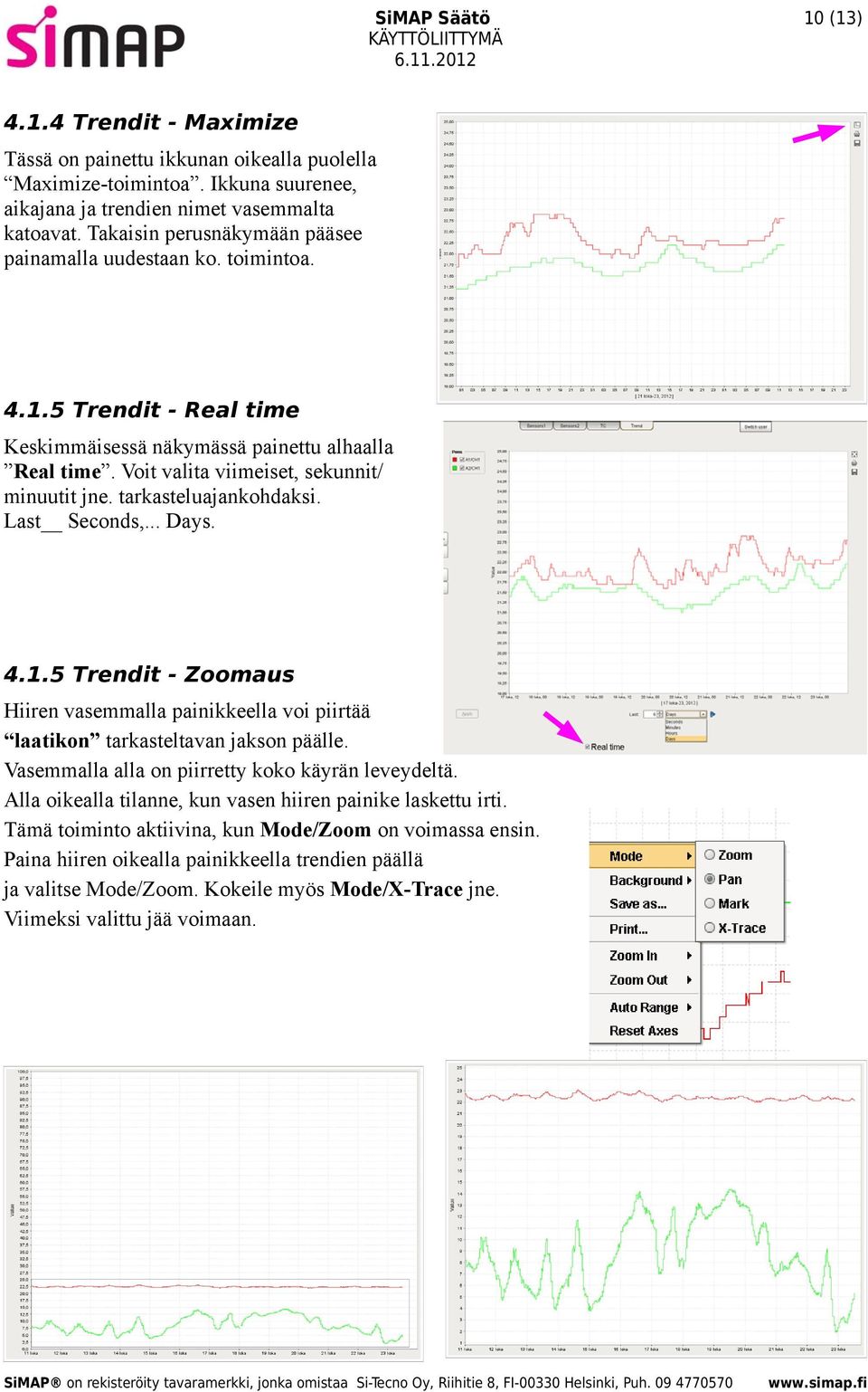 tarkasteluajankohdaksi. Last Seconds,... Days. 4.1.5 Trendit - Zoomaus Hiiren vasemmalla painikkeella voi piirtää laatikon tarkasteltavan jakson päälle.