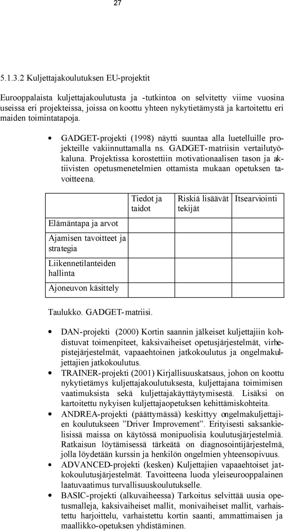 maiden toimintatapoja. GADGET-projekti (1998) näytti suuntaa alla luetelluille projekteille vakiinnuttamalla ns. GADGET- matriisin vertailutyökaluna.