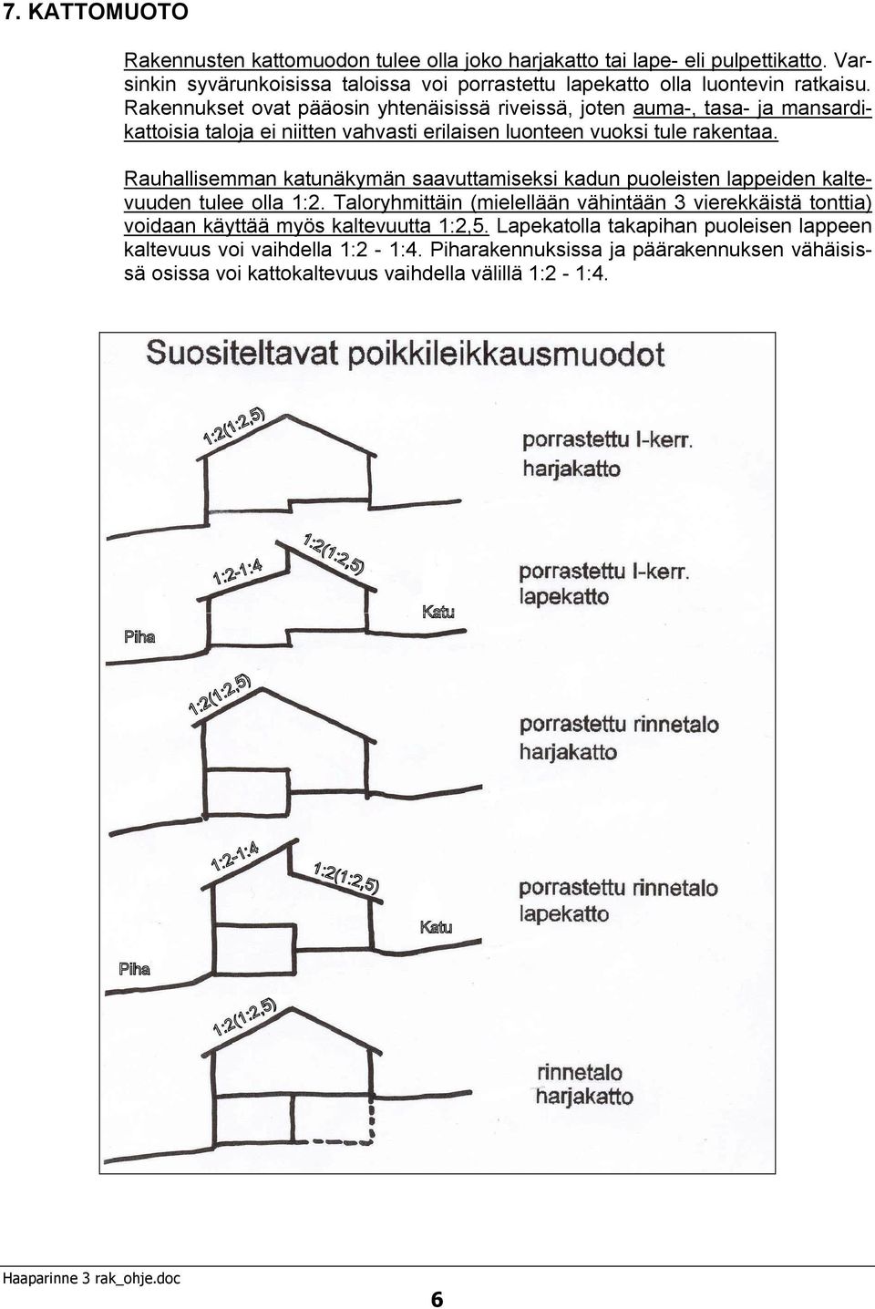 Rakennukset ovat pääosin yhtenäisissä riveissä, joten auma-, tasa- ja mansardikattoisia taloja ei niitten vahvasti erilaisen luonteen vuoksi tule rakentaa.