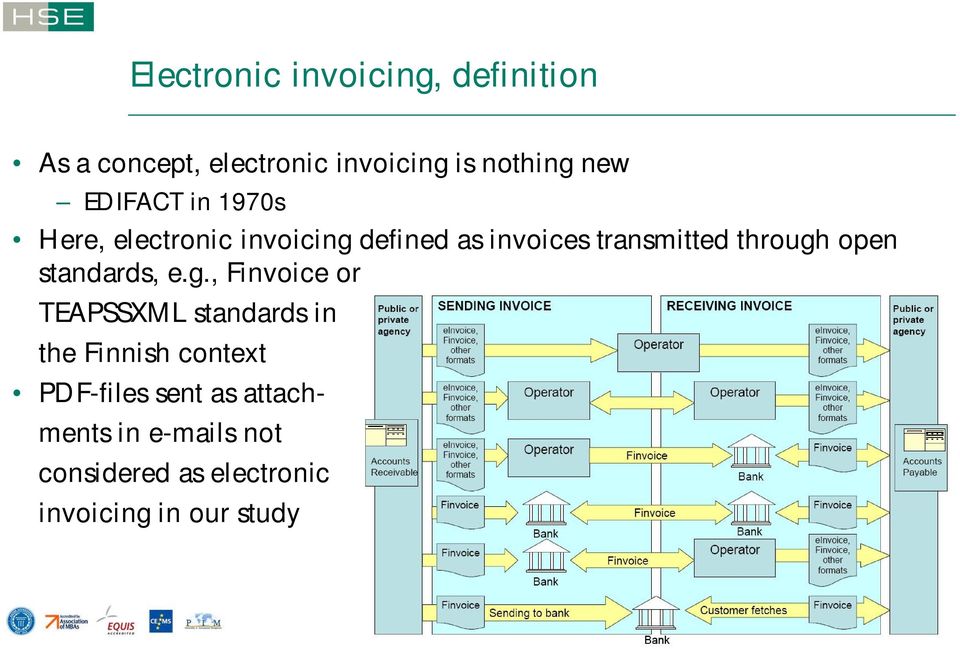 open standards, e.g.