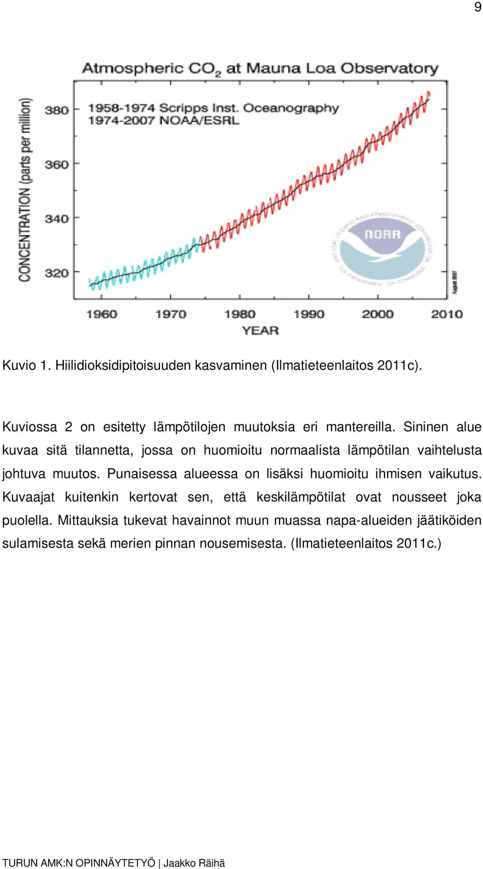 Sininen alue kuvaa sitä tilannetta, jossa on huomioitu normaalista lämpötilan vaihtelusta johtuva muutos.