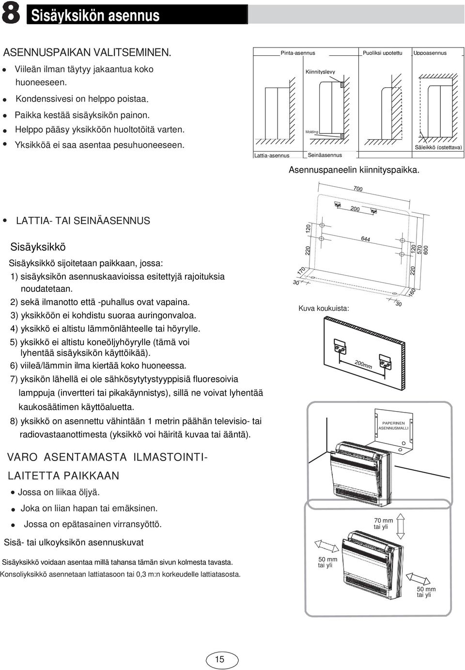 Pinta-asennus Puoliksi upotettu Uppoasennus Exposed Half conceated Concealed Kiinnityslevy Mounting plate Molding Säleikkö Grid(field (ostettava) supply) Lattia-asennus Floor lnstallation