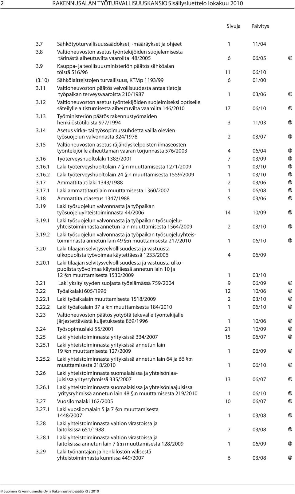 10) Sähkölaitteistojen turvallisuus, KTMp 1193/99 6 01/00 3.11 Valtioneuvoston päätös velvollisuudesta antaa tietoja työpaikan terveysvaaroista 210/1987 1 03/06 3.