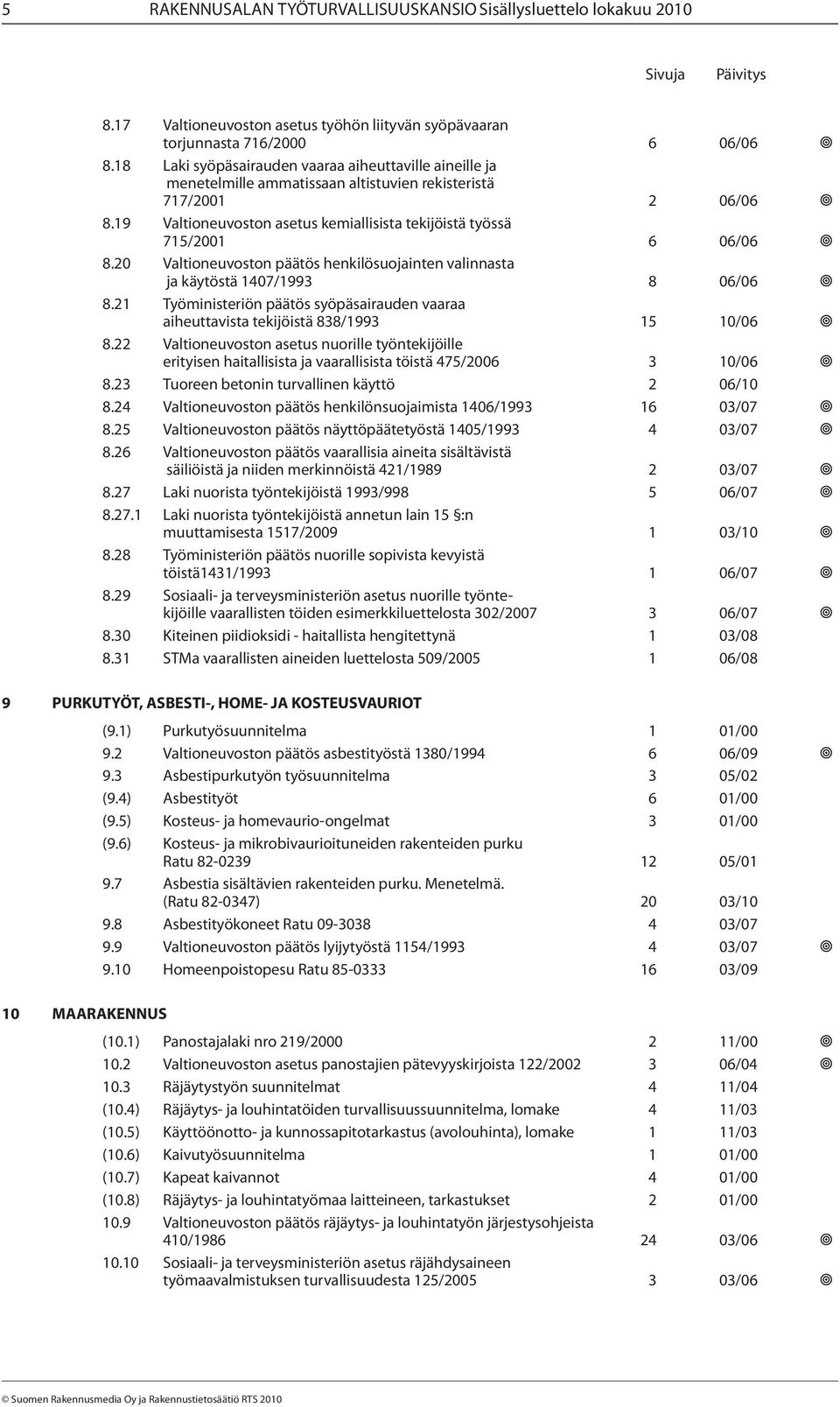 19 Valtioneuvoston asetus kemiallisista tekijöistä työssä 715/2001 6 06/06 8.20 Valtioneuvoston päätös henkilösuojainten valinnasta ja käytöstä 1407/1993 8 06/06 8.