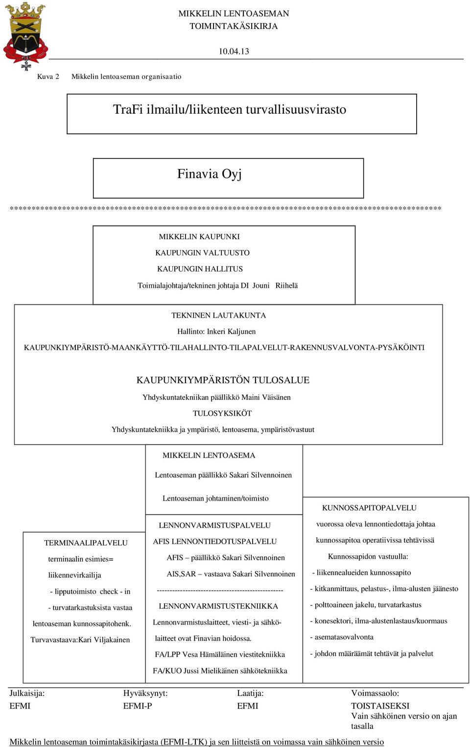 KAUPUNKIYMPÄRISTÖ-MAANKÄYTTÖ-TILAHALLINTO-TILAPALVELUT-RAKENNUSVALVONTA-PYSÄKÖINTI KAUPUNKIYMPÄRISTÖN TULOSALUE Yhdyskuntatekniikan päällikkö Maini Väisänen TULOSYKSIKÖT Yhdyskuntatekniikka ja