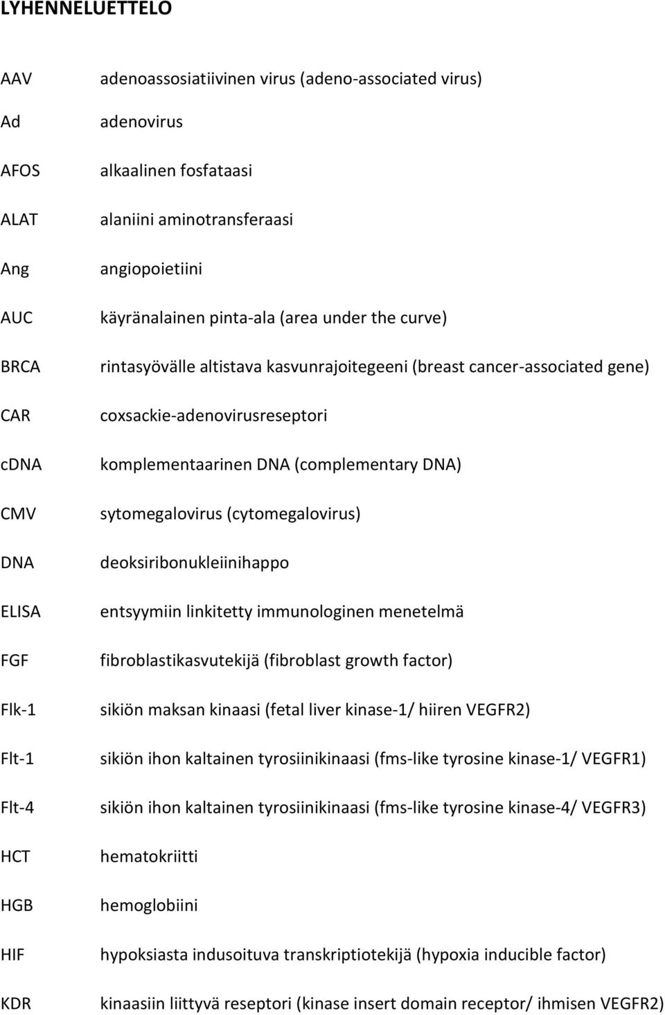 komplementaarinen DNA (complementary DNA) sytomegalovirus (cytomegalovirus) deoksiribonukleiinihappo entsyymiin linkitetty immunologinen menetelmä fibroblastikasvutekijä (fibroblast growth factor)