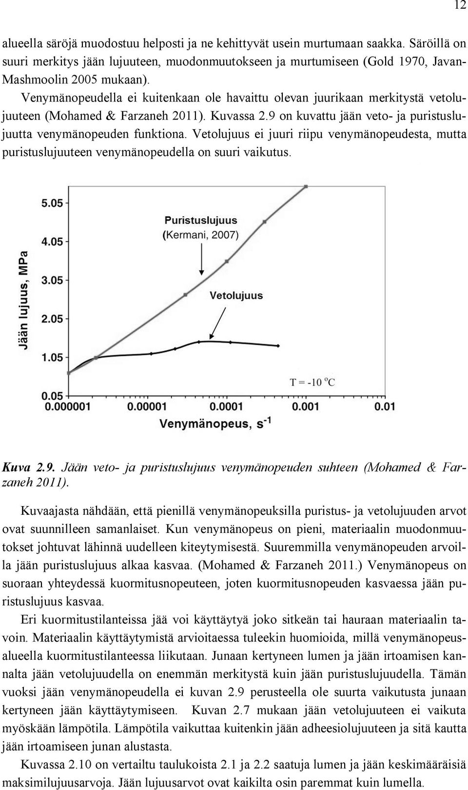 Vetolujuus ei juuri riipu venymänopeudesta, mutta puristuslujuuteen venymänopeudella on suuri vaikutus. Kuva 2.9. Jään veto- ja puristuslujuus venymänopeuden suhteen (Mohamed & Farzaneh 211).