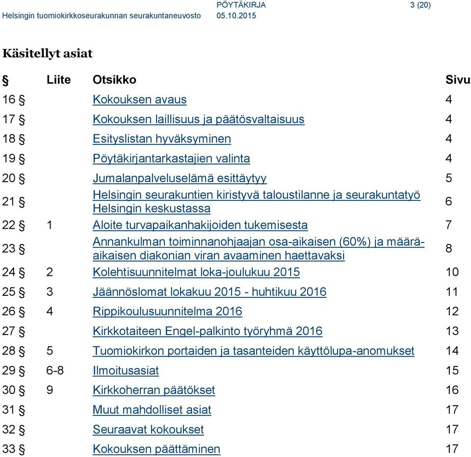 toiminnanohjaajan osa-aikaisen (60%) ja määräaikaisen diakonian viran avaaminen haettavaksi 8 24 2 Kolehtisuunnitelmat loka-joulukuu 2015 10 25 3 Jäännöslomat lokakuu 2015 - huhtikuu 2016 11 26 4