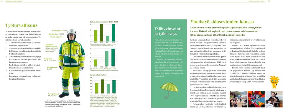 Noudatamme yhteisiä toimintatapoja ja turvallisuutta ohjaavia periaatteita kaikessa toiminnassamme. Edellytämme ohjeiden, määräysten ja lakien ehdotonta noudattamista.