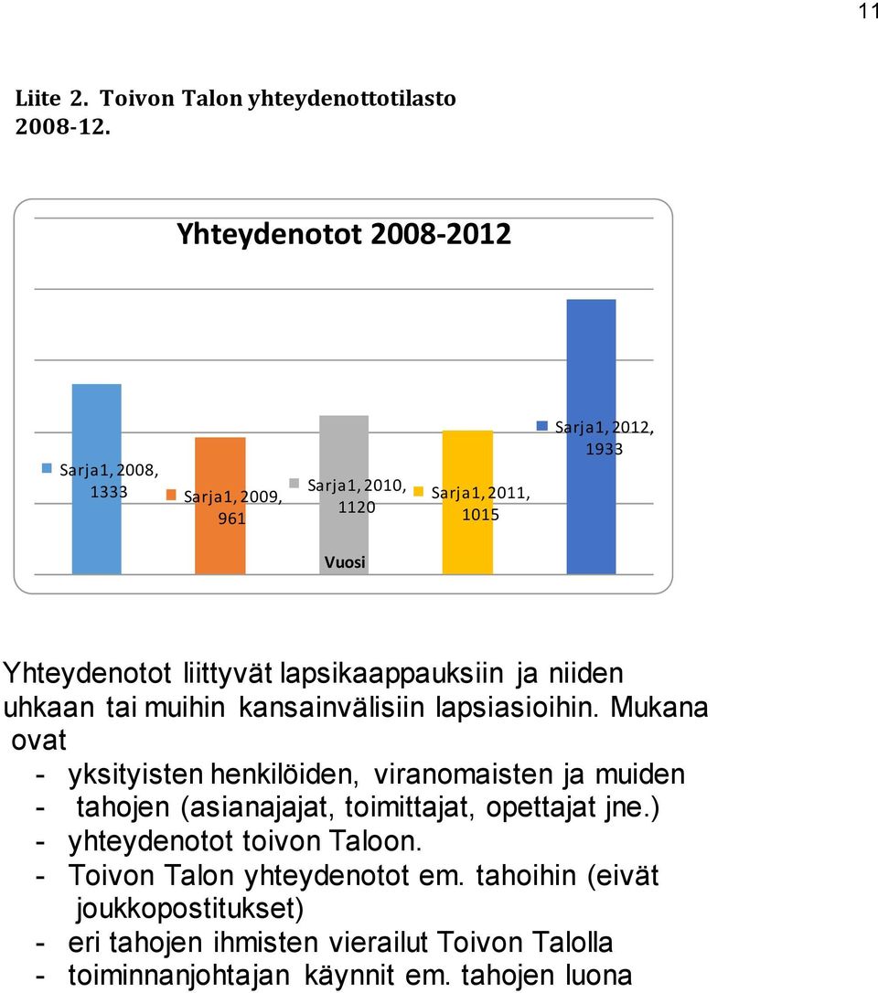 lapsikaappauksiin ja niiden uhkaan tai muihin kansainvälisiin lapsiasioihin.