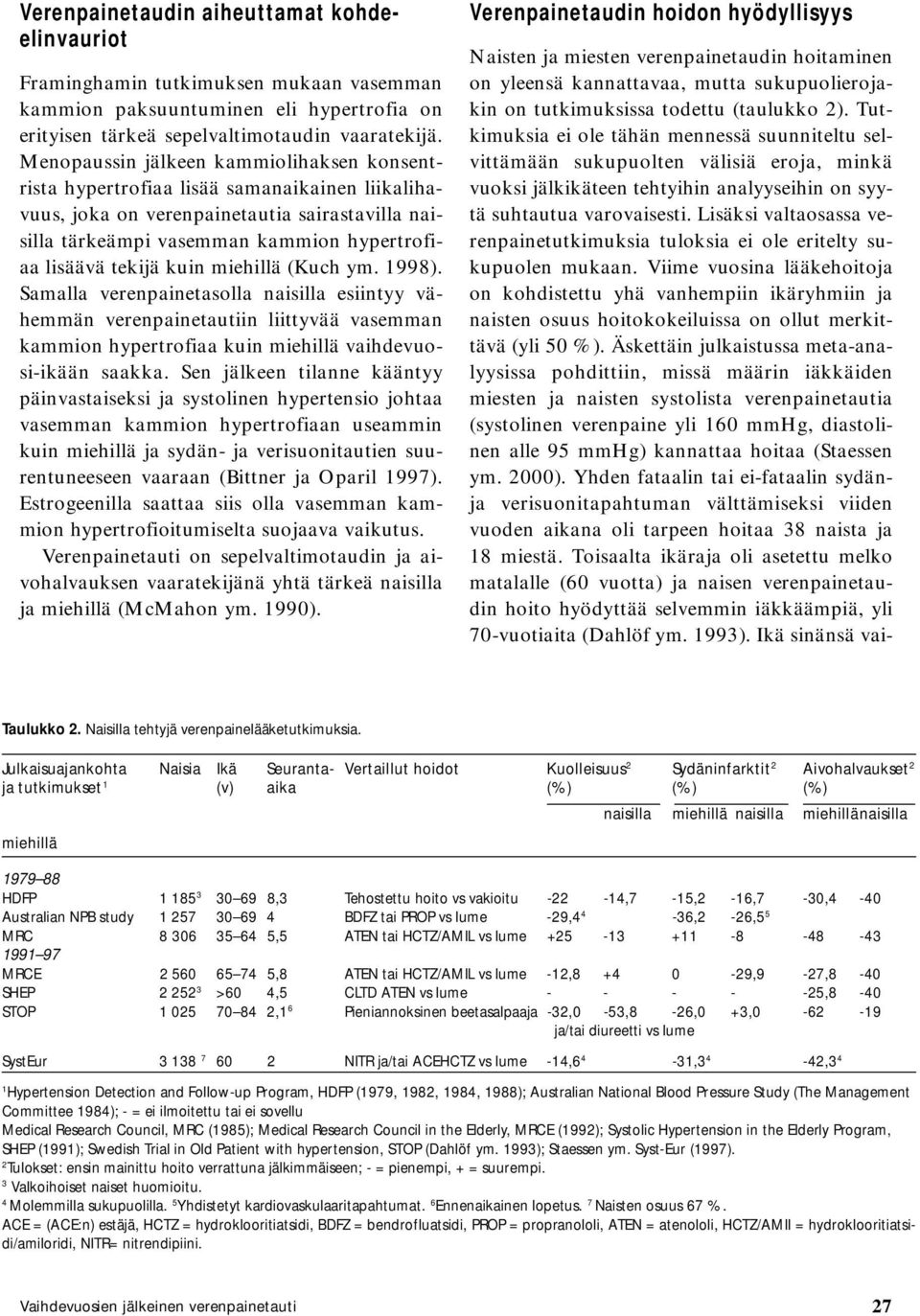 kuin miehillä (Kuch ym. 1998). Samalla verenpainetasolla naisilla esiintyy vähemmän verenpainetautiin liittyvää vasemman kammion hypertrofiaa kuin miehillä vaihdevuosi-ikään saakka.