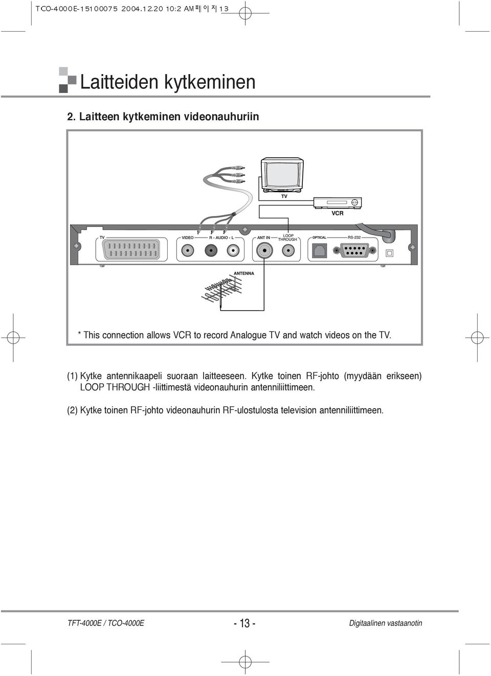 watch videos on the TV. (1) Kytke antennikaapeli suoraan laitteeseen.