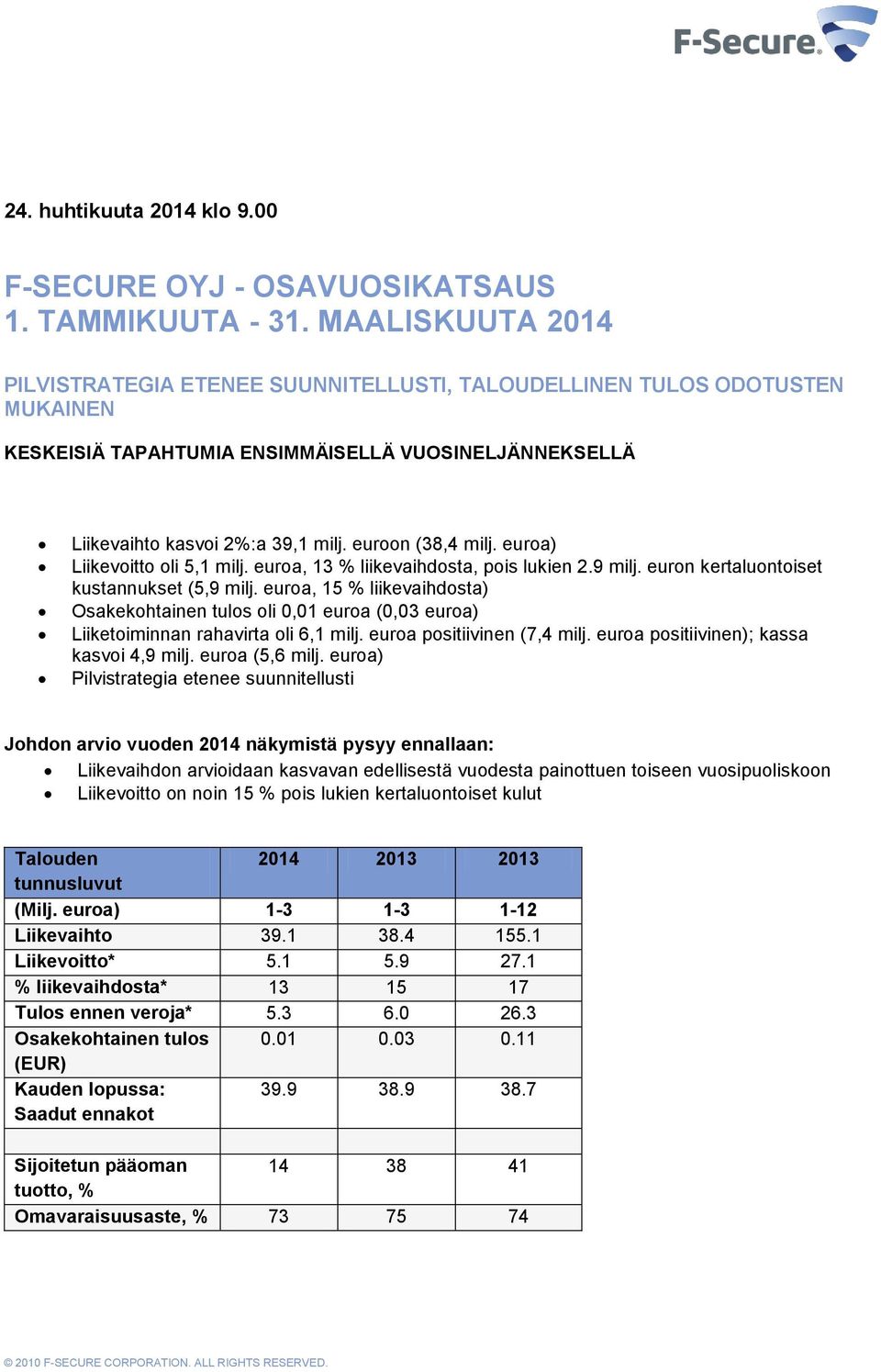 euroon (38,4 milj. euroa) Liikevoitto oli 5,1 milj. euroa, 13 % liikevaihdosta, pois lukien 2.9 milj. euron kertaluontoiset kustannukset (5,9 milj.