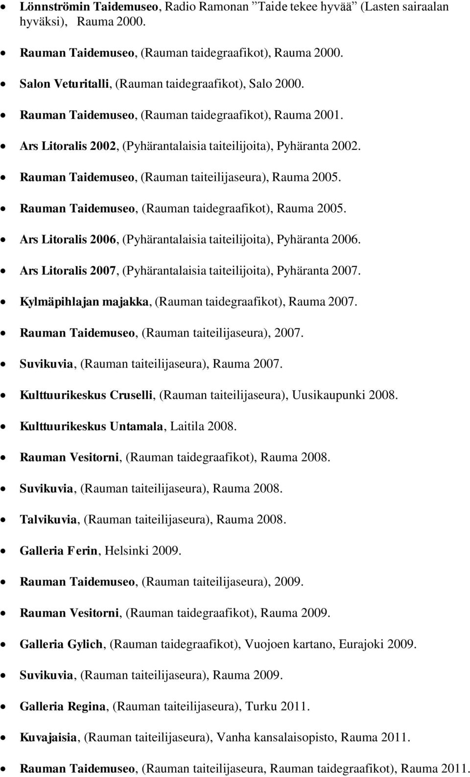 Rauman Taidemuseo, (Rauman taiteilijaseura), Rauma 2005. Rauman Taidemuseo, (Rauman taidegraafikot), Rauma 2005. Ars Litoralis 2006, (Pyhärantalaisia taiteilijoita), Pyhäranta 2006.