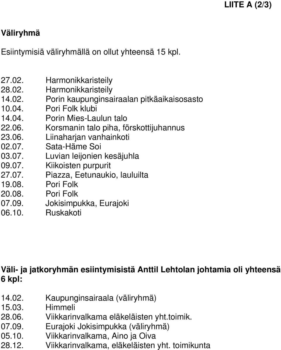 07. Piazza, Eetunaukio, lauluilta 19.08. Pori Folk 20.08. Pori Folk 07.09. Jokisimpukka, Eurajoki 06.10. Ruskakoti Väli- ja jatkoryhmän esiintymisistä Anttil Lehtolan johtamia oli yhteensä 6 kpl: 14.