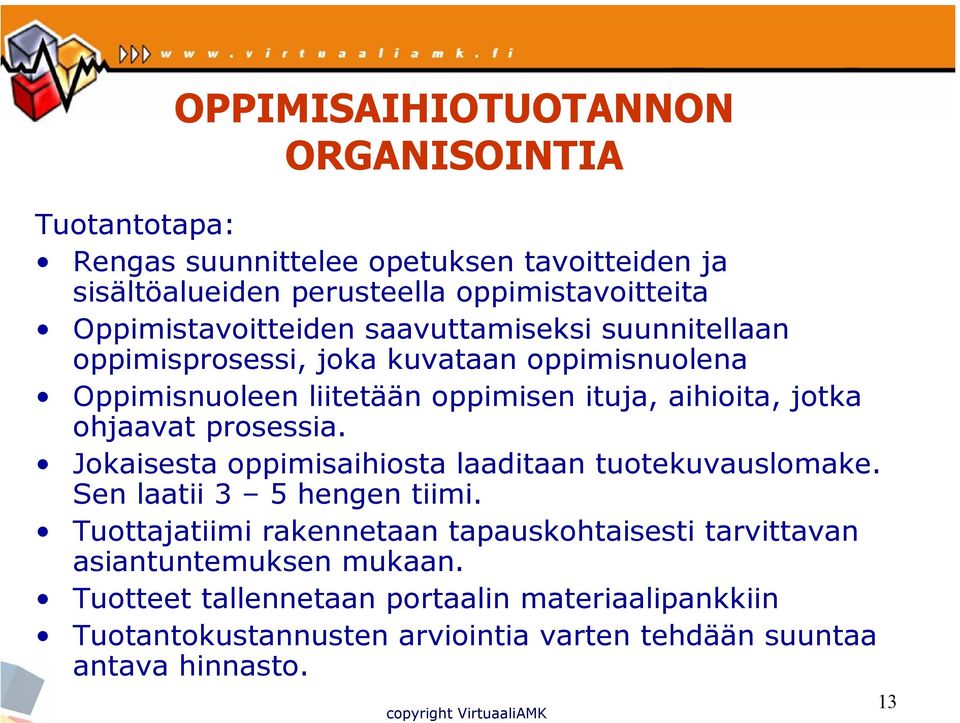 jotka ohjaavat prosessia. Jokaisesta oppimisaihiosta laaditaan tuotekuvauslomake. Sen laatii 3 5 hengen tiimi.