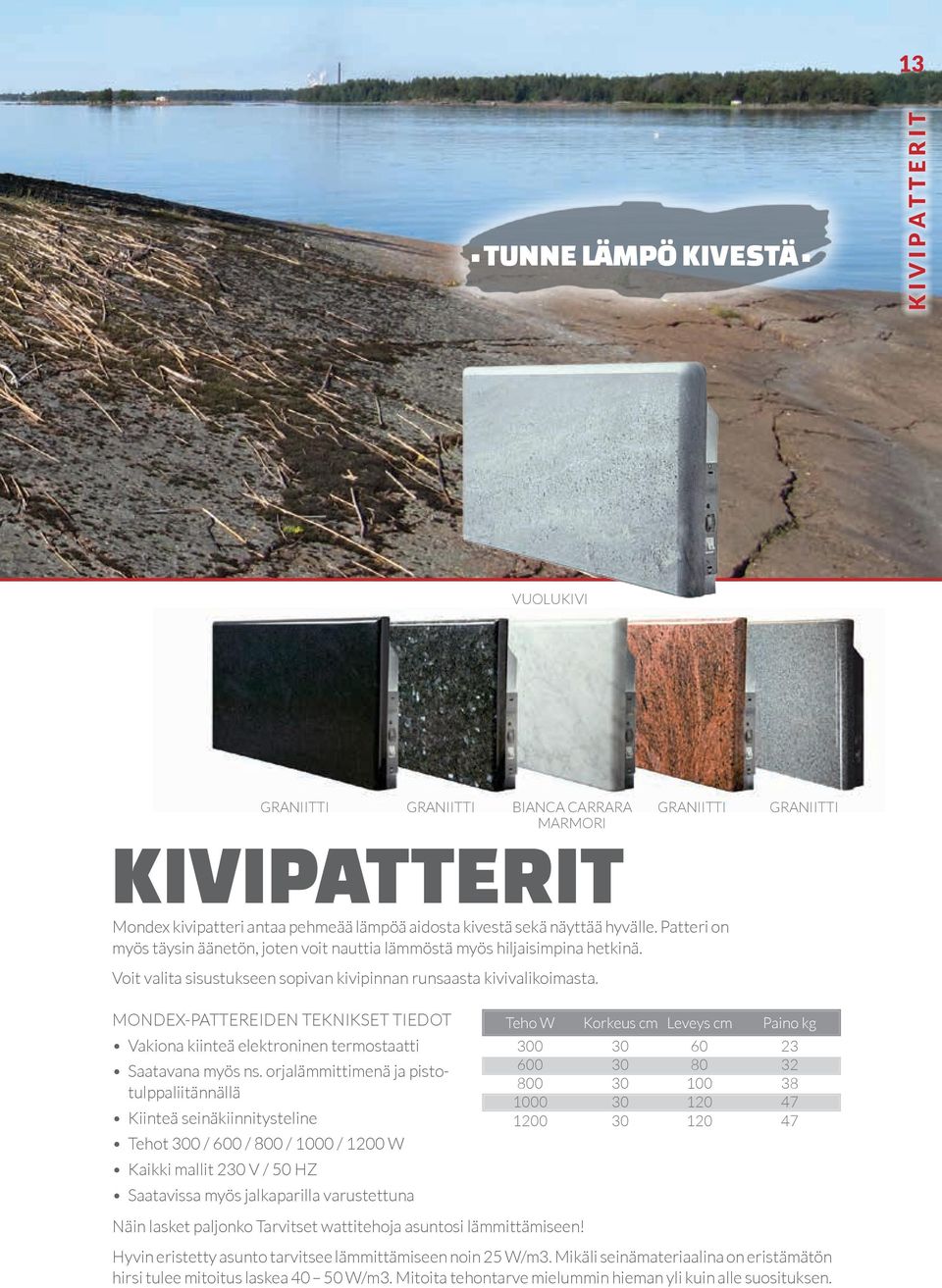 MONDEX-PATTEREIDEN TEKNIKSET TIEDOT Vakiona kiinteä elektroninen termostaatti Saatavana myös ns.