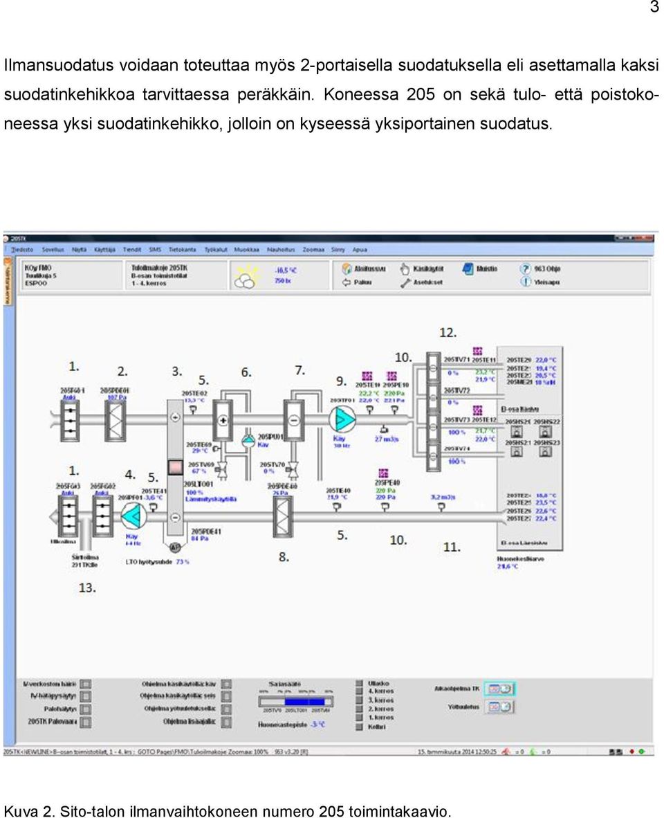 Koneessa 205 on sekä tulo- että poistokoneessa yksi suodatinkehikko, jolloin