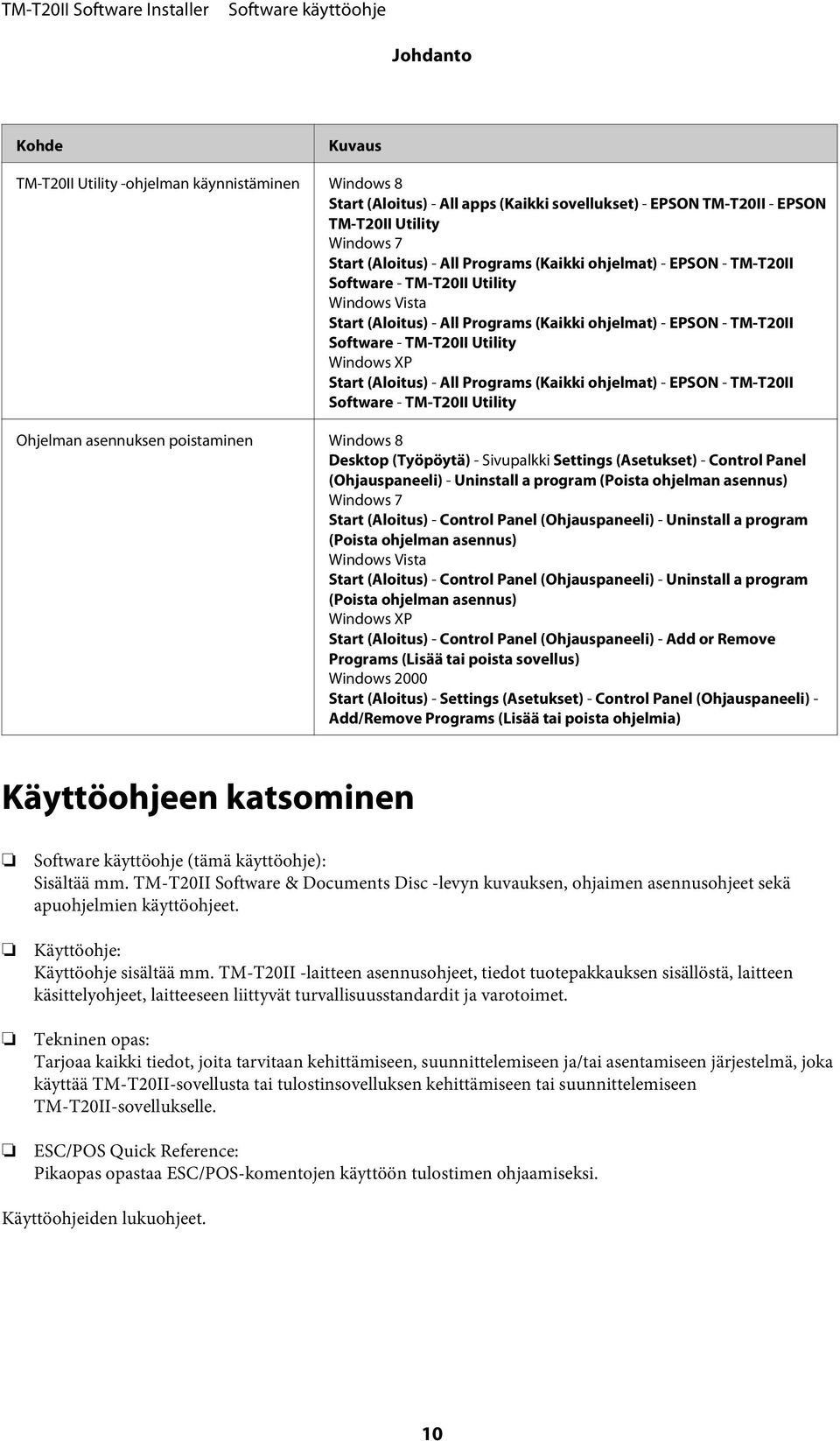 Start (Aloitus) - All Programs (Kaikki ohjelmat) - EPSON - TM-T20II Software - TM-T20II Utility Ohjelman asennuksen poistaminen Windows 8 Desktop (Työpöytä) - Sivupalkki Settings (Asetukset) -