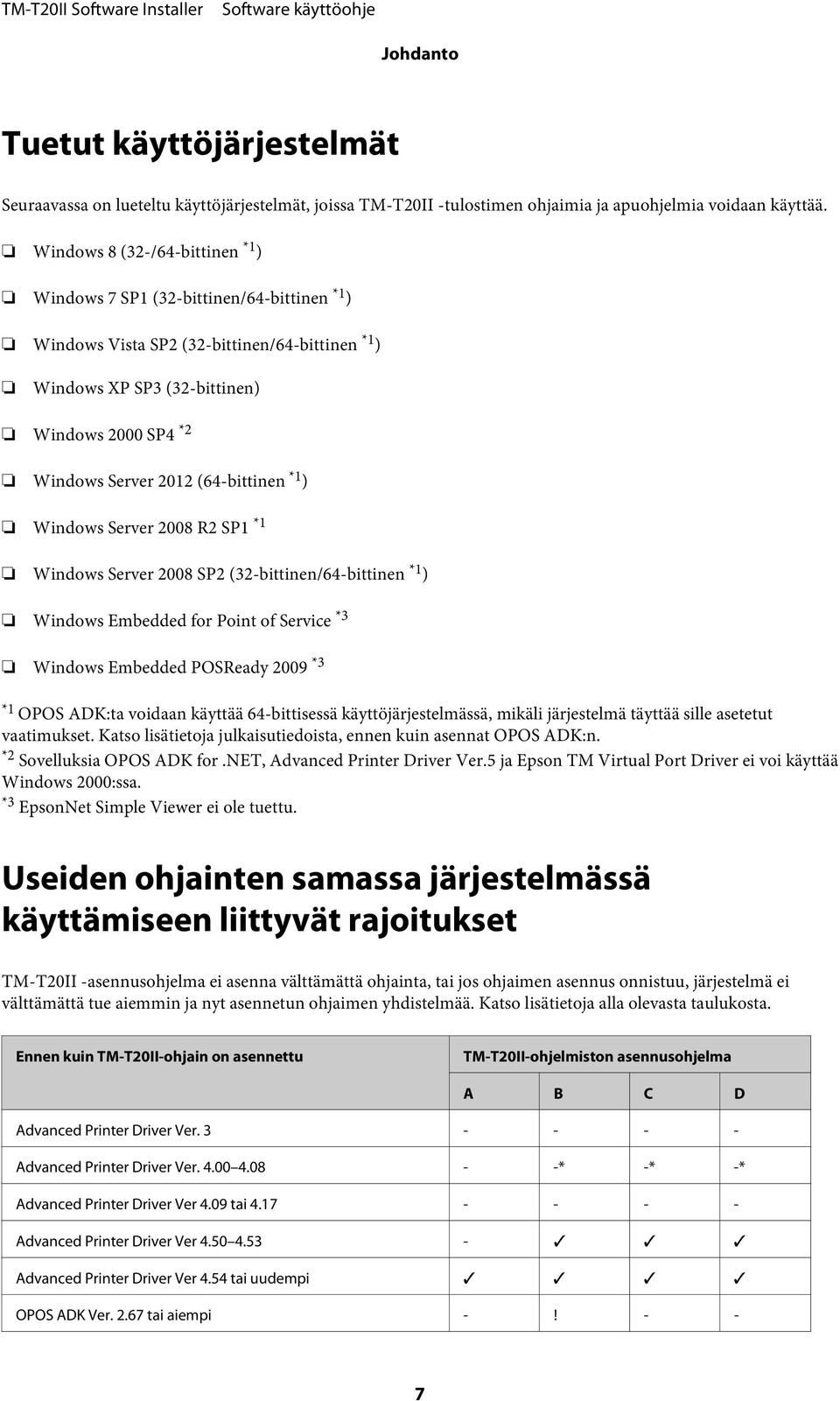 (64-bittinen *1 ) Windows Server 2008 R2 SP1 *1 Windows Server 2008 SP2 (32-bittinen/64-bittinen *1 ) Windows Embedded for Point of Service *3 Windows Embedded POSReady 2009 *3 *1 OPOS ADK:ta voidaan