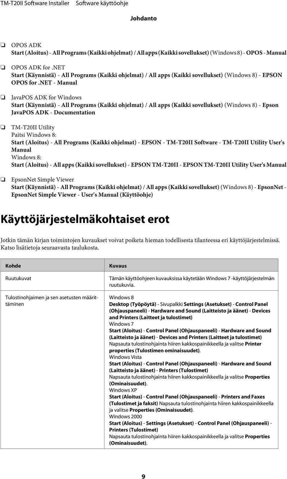 net - Manual JavaPOS ADK for Windows Start (Käynnistä) - All Programs (Kaikki ohjelmat) / All apps (Kaikki sovellukset) (Windows 8) - Epson JavaPOS ADK - Documentation TM-T20II Utility Paitsi Windows