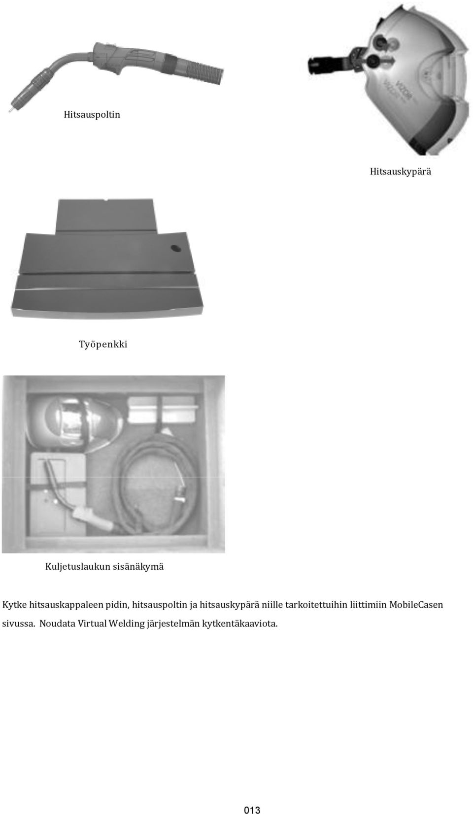 hitsauskypärä niille tarkoitettuihin liittimiin MobileCasen