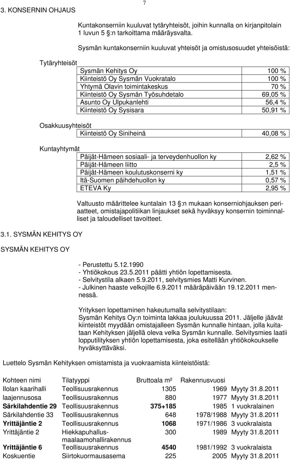 Työsuhdetalo 69,05 % Asunto Oy Ulpukanlehti 56,4 % Kiinteistö Oy Sysisara 50,91 % Osakkuusyhteisöt Kiinteistö Oy Siniheinä 40,08 % Kuntayhtymät Päijät-Hämeen sosiaali- ja terveydenhuollon ky 2,62 %