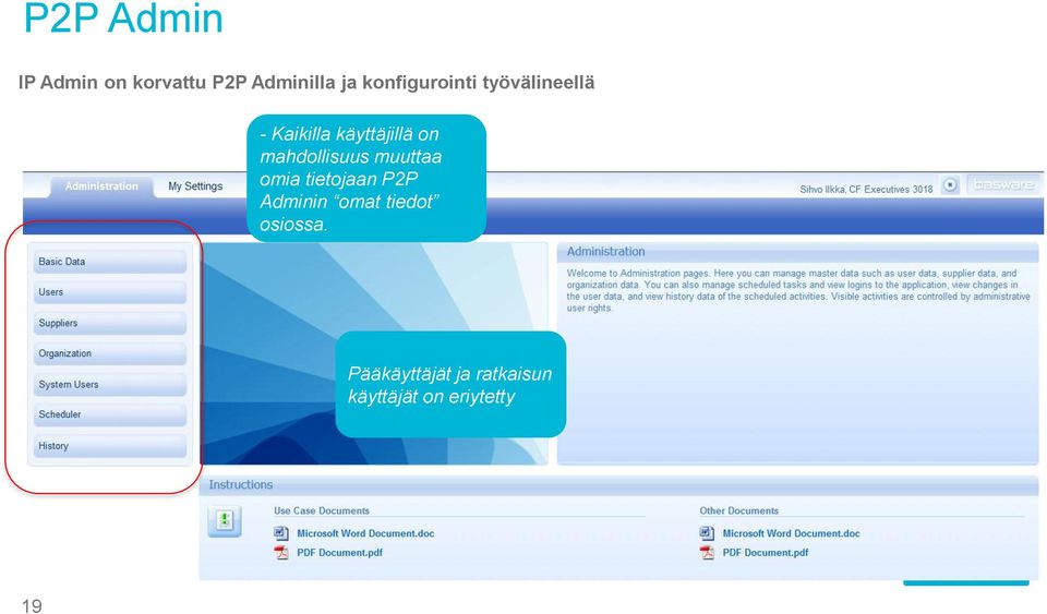 mahdollisuus muuttaa omia tietojaan P2P Adminin omat