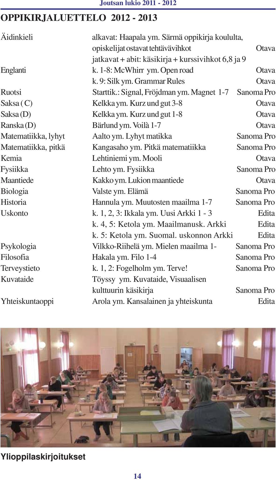 Kurz und gut 1-8 Otava Ranska (D) Bärlund ym. Voilà 1-7 Otava Matematiikka, lyhyt Aalto ym. Lyhyt matikka Sanoma Pro Matematiikka, pitkä Kangasaho ym.