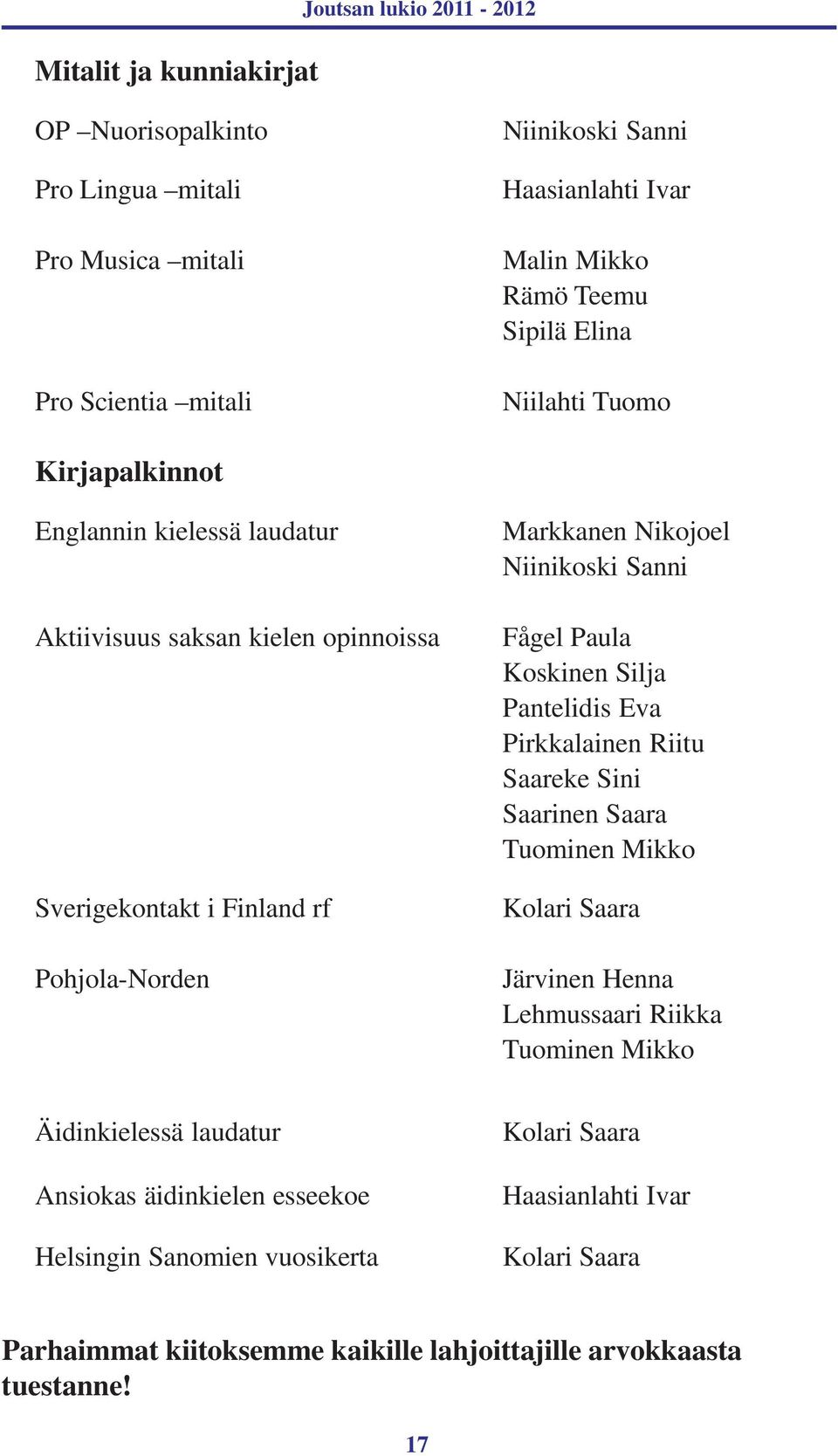 Sanni Fågel Paula Koskinen Silja Pantelidis Eva Pirkkalainen Riitu Saareke Sini Saarinen Saara Tuominen Mikko Kolari Saara Järvinen Henna Lehmussaari Riikka Tuominen Mikko