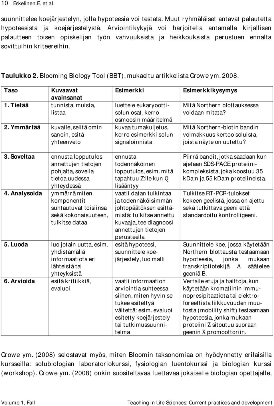 Blooming Biology Tool (BBT), mukaeltu artikkelista Crowe ym. 2008. Taso Kuvaavat avainsanat 1. Tietää tunnista, muista, listaa 2. Ymmärtää kuvaile, selitä omin sanoin, esitä yhteenveto 3.