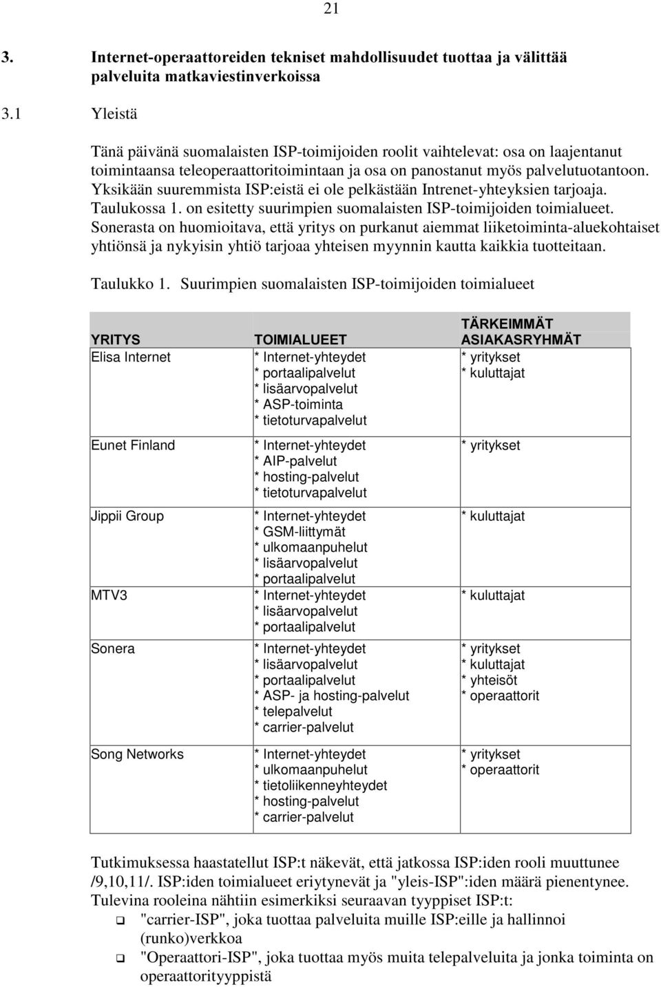 Yksikään suuremmista ISP:eistä ei ole pelkästään Intrenet-yhteyksien tarjoaja. Taulukossa 1. on esitetty suurimpien suomalaisten ISP-toimijoiden toimialueet.