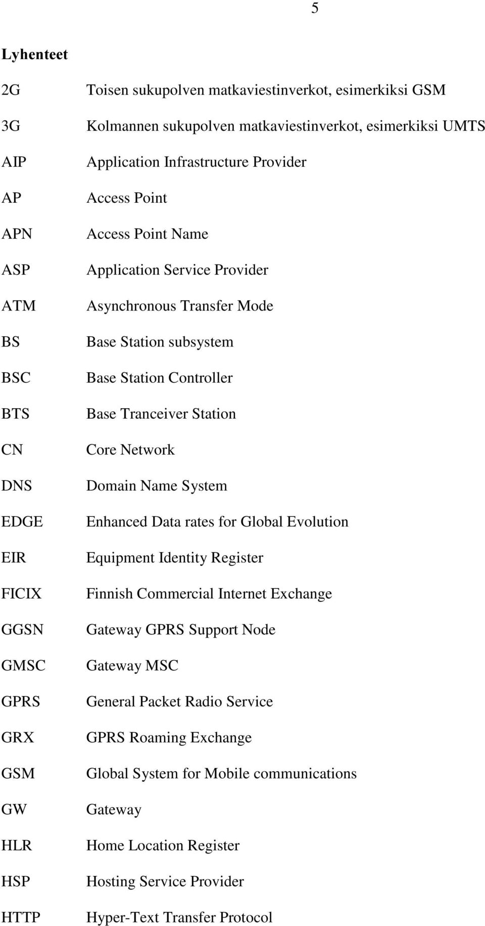 Station Controller Base Tranceiver Station Core Network Domain Name System Enhanced Data rates for Global Evolution Equipment Identity Register Finnish Commercial Internet Exchange Gateway